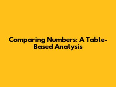 Comparing Numbers: A Table-Based Analysis