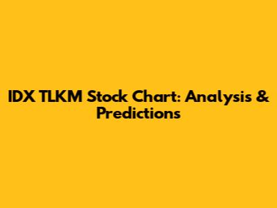 IDX TLKM Stock Chart: Analysis & Predictions