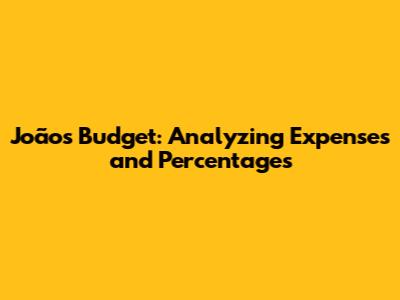 João's Budget: Analyzing Expenses and Percentages