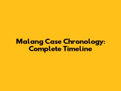 Malang Case Chronology: Complete Timeline